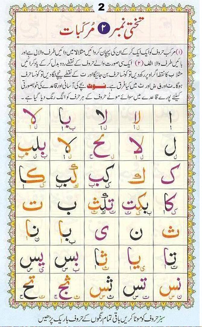 Noorani Qaida Urdu