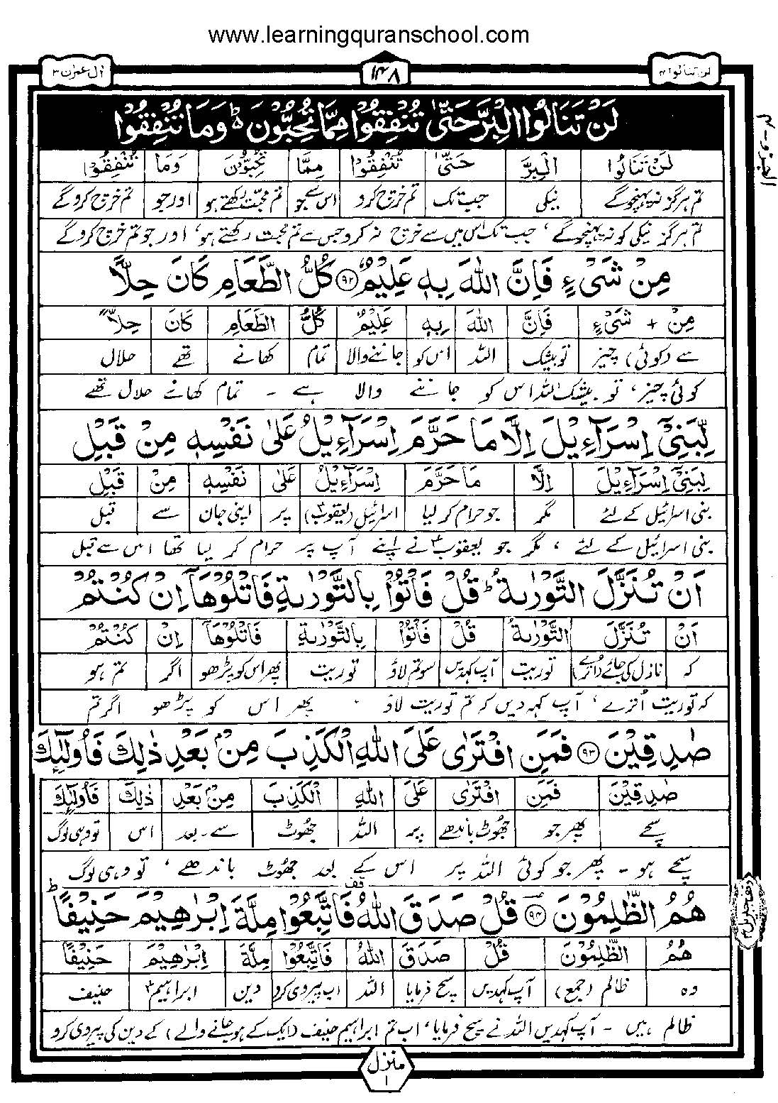 Download Quran Urdu Translation Free Free Phonebackuper